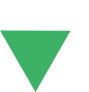 RLA - Triangle
